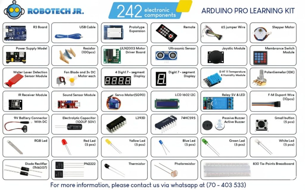 Arduino Pro Learning Kit from ROBOTECH JR. • ROBOTECH JR
