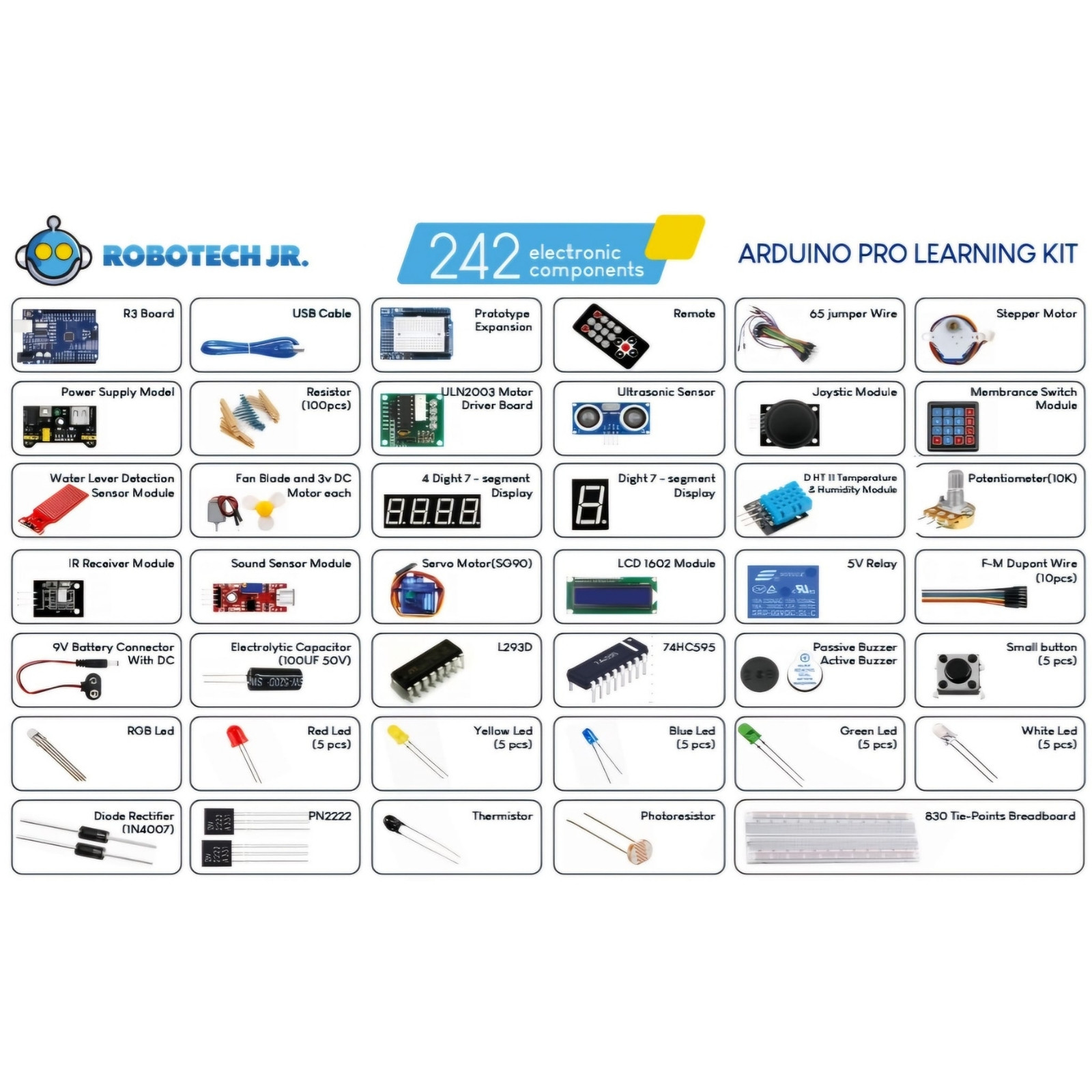 Arduino Pro Learning Kit from ROBOTECH JR. – ROBOTECH JR