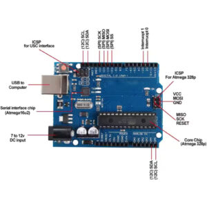 Arduino UNO (ATmega16u2 Chip) + USB Cable