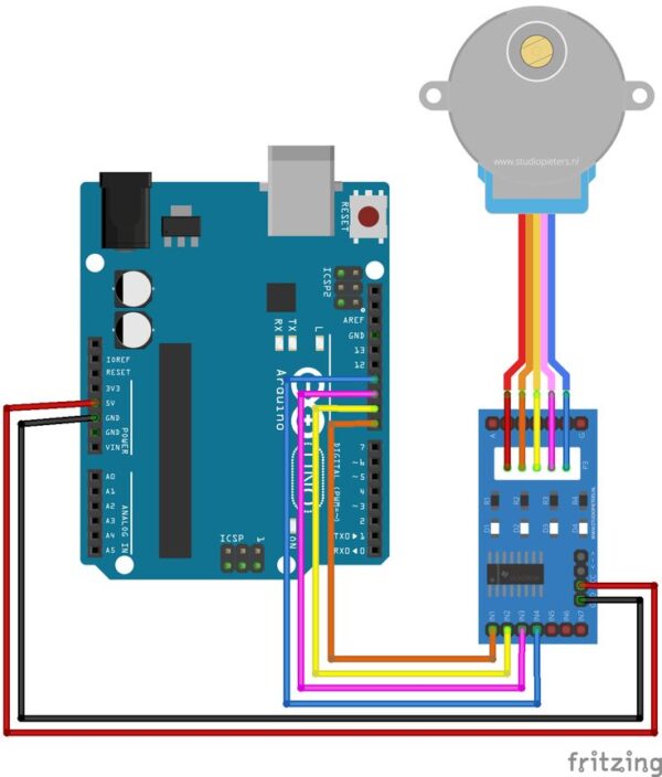 Stepper Motor (5V 4-Phase) with ULN2003 Driver – ROBOTECH JR